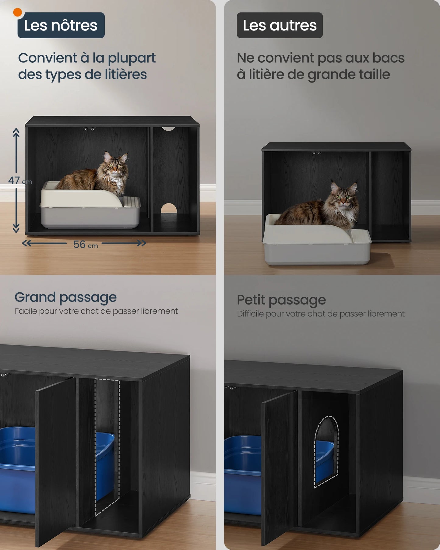 Meuble litière chat