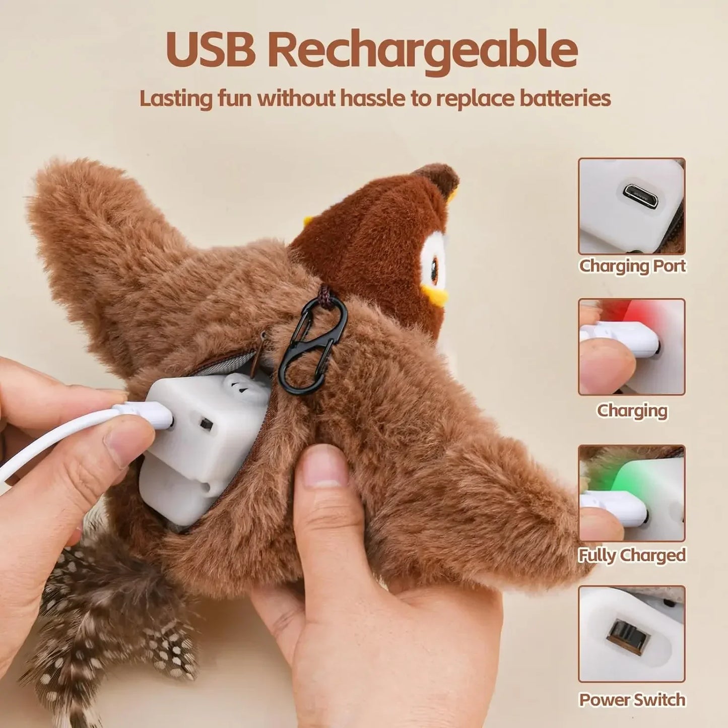 Jouet Oiseau Interactif Pour Chat