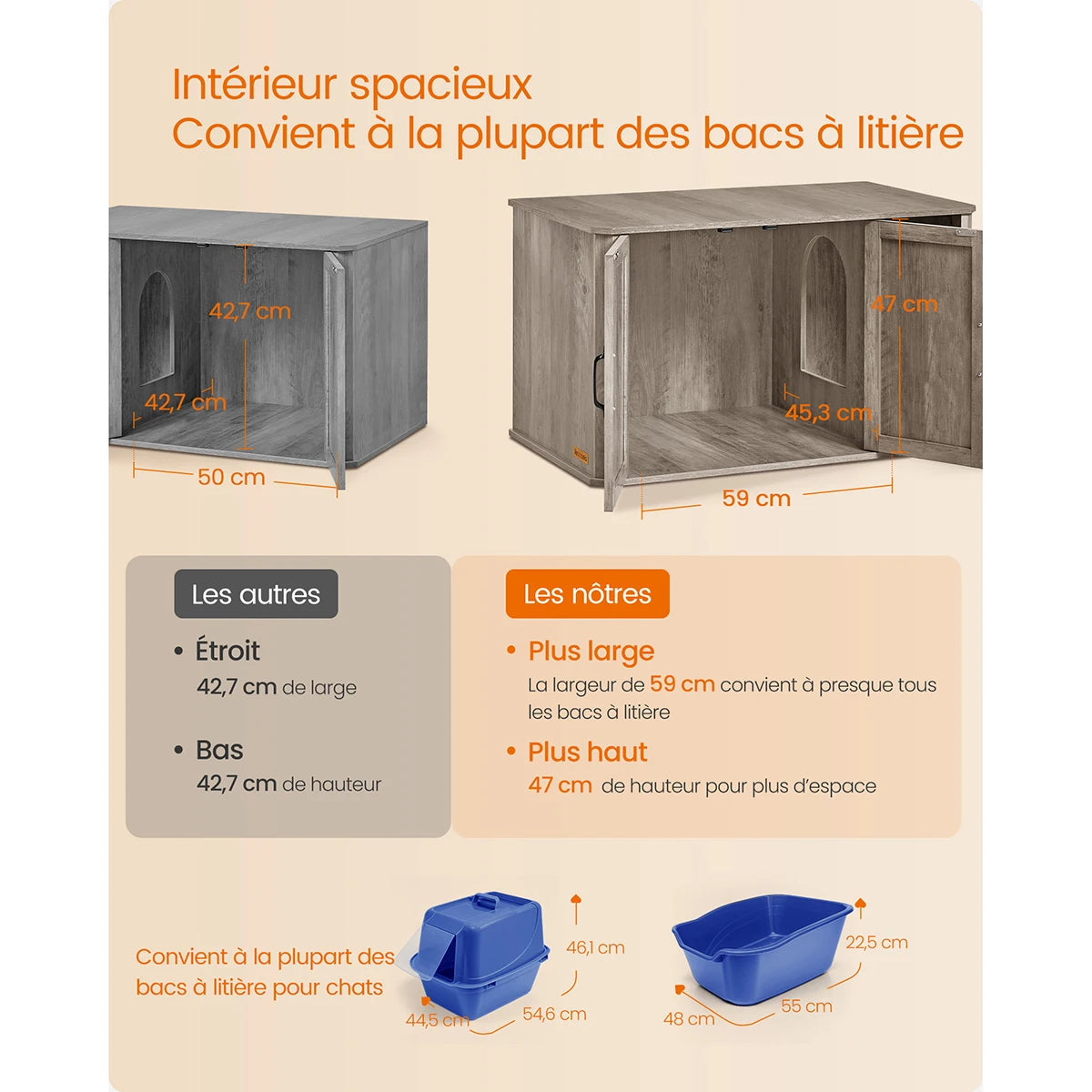 Meuble a litière pour chat