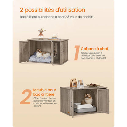 Meuble a litière pour chat